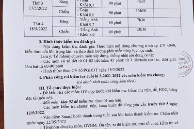 Kế hoạch kiểm tra HK II NH: 2021-2022