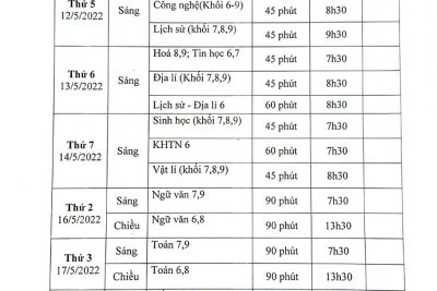 Lịch KT cuối HK II NH: 2021-2022