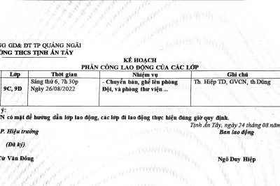 KẾ HOẠCH LAO ĐỘNG ĐẦU NĂM HỌC 2022-2023